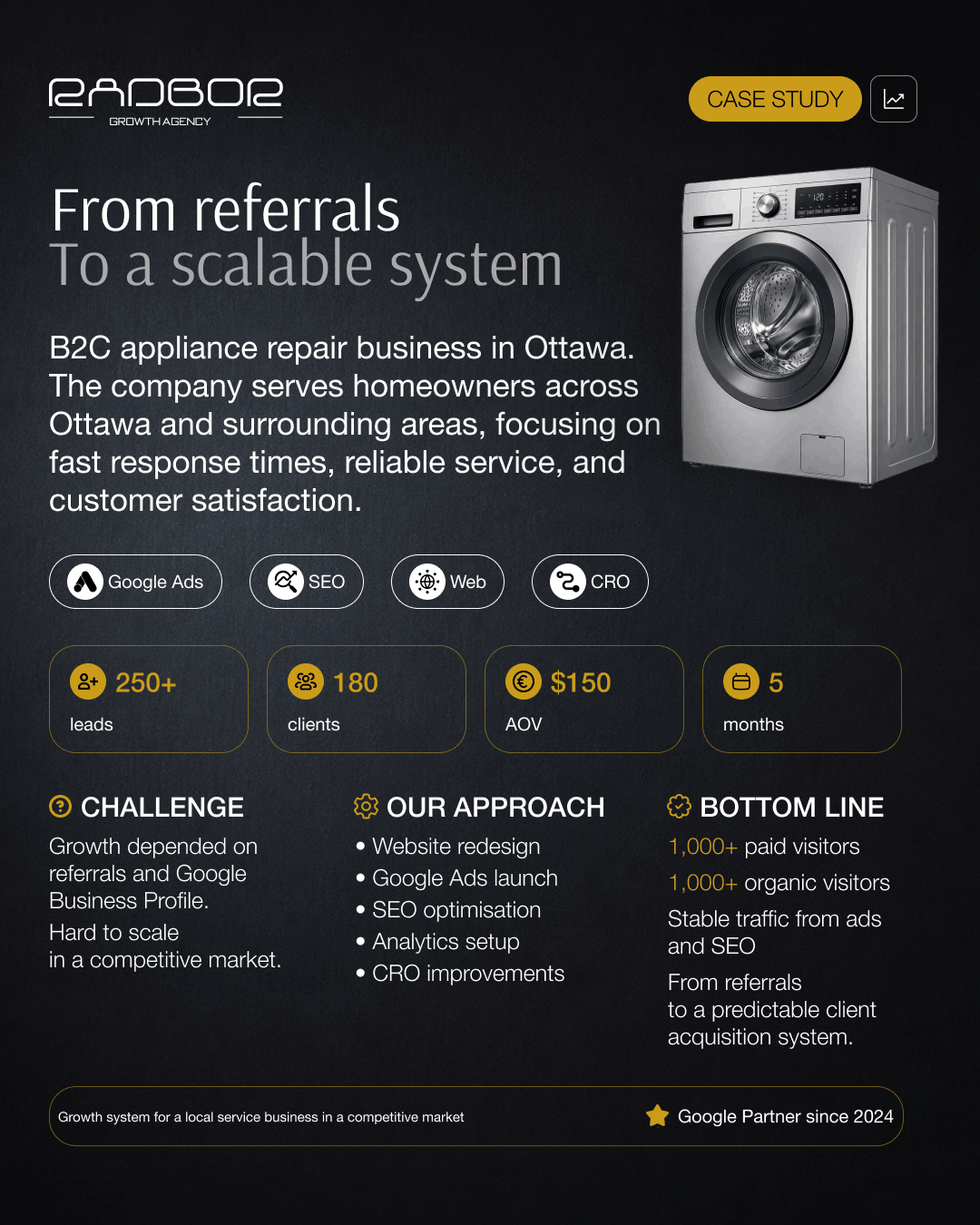 Building a Growth Engine for Appliance Repair in Ottawa
