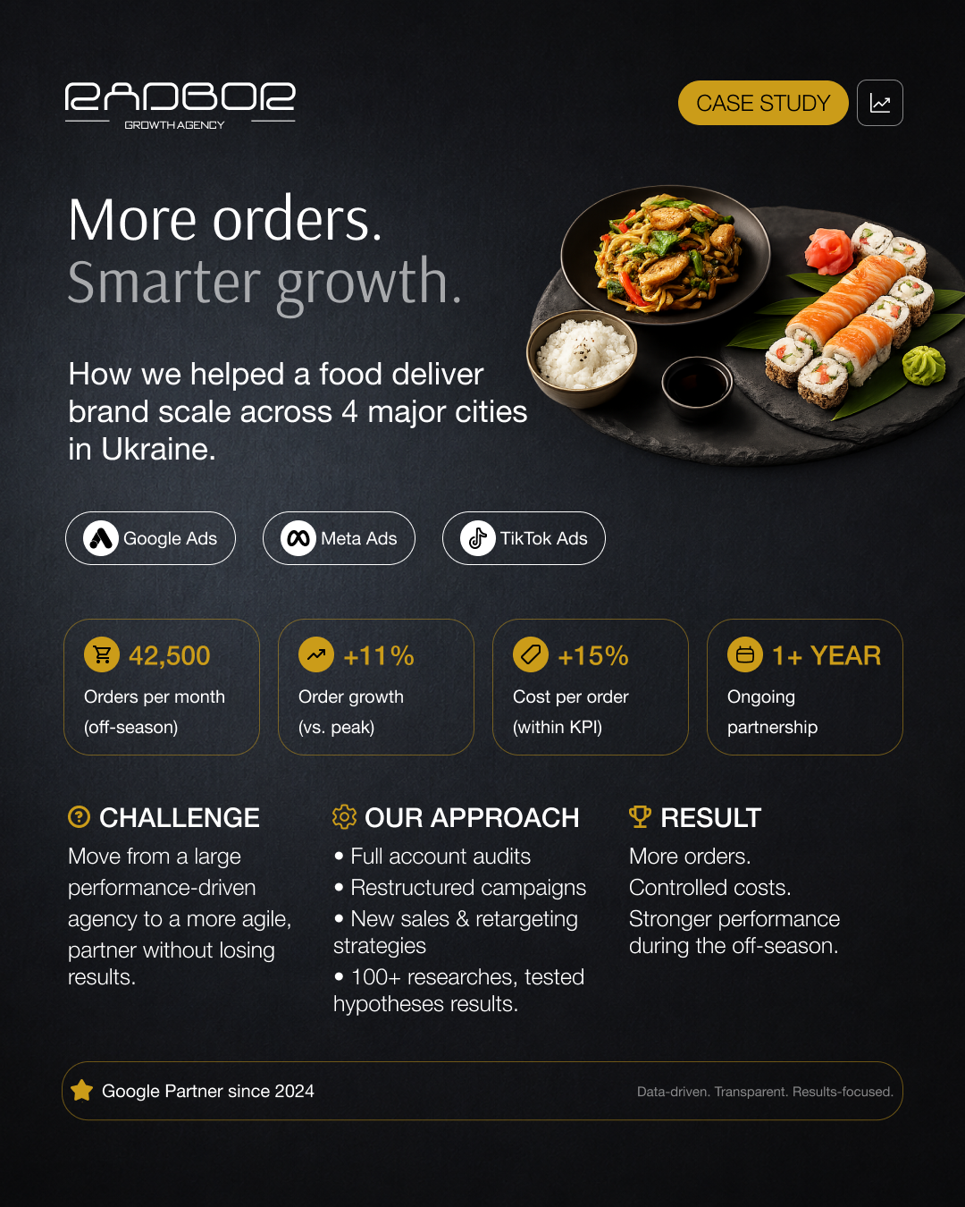Case study: RADBOR helped a food delivery brand scale orders across 4 Ukrainian cities